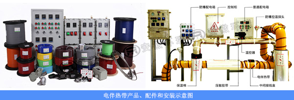 電伴熱帶產品、配件和安裝示意圖